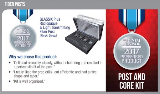 NORDIN GLASSIX PLUS FIBER POST KIT